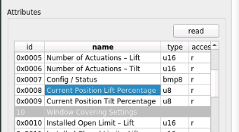 The attribute list of the Window Covering Cluster